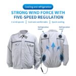 STRONG WIND FORCE WITH FIVE-SPEED REGULATION