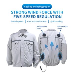 STRONG WIND FORCE WITH FIVE-SPEED REGULATION